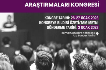 Aketder 2. Uluslararası Etik Araştırmaları Kongresi