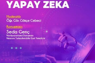 Reklamcılıkta Yapay Zeka